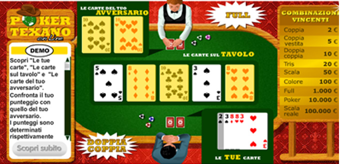 poker texano